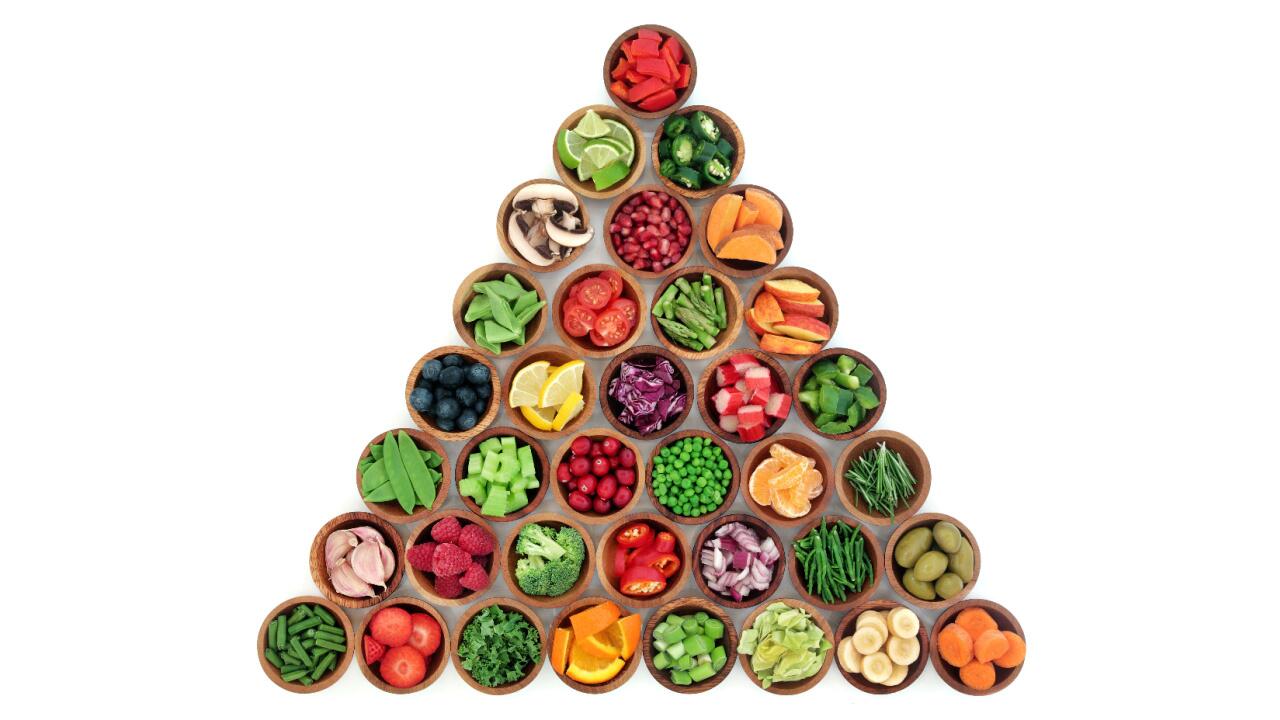 Vegan food pyramid: This is what an animal-free diet should look like